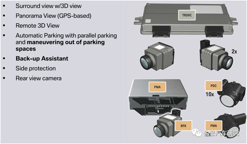 2016-2021年互聯網+排隊器市場運營模式研究報告