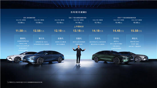 吉利银河星耀8上市加速冲刺百万销量新里程碑！(图1)