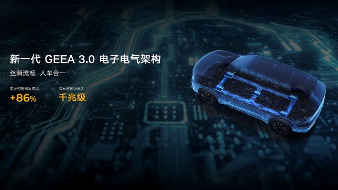 第四代博越L震撼上市：929万元起重塑燃油SUV价值新标杆(图3)