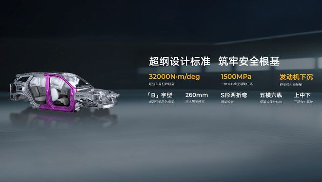 第四代博越L震撼上市：929万元起重塑燃油SUV价值新标杆(图5)