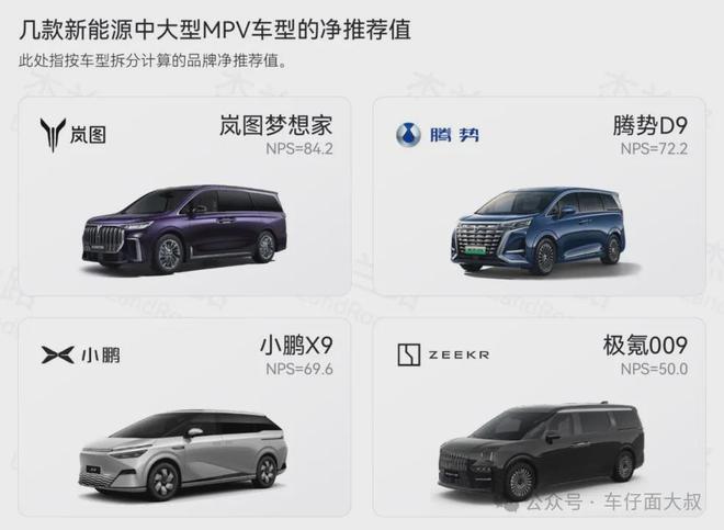 手握35万以上为什么要买岚图梦想家？(图1)