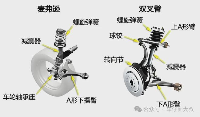 手握35万以上为什么要买岚图梦想家？(图5)