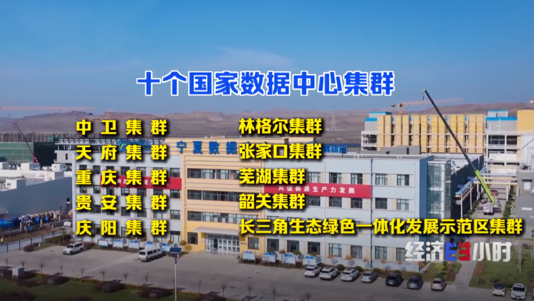 算力规模跃居全球第二！“十四五”夯实数字中国建设基座(图8)