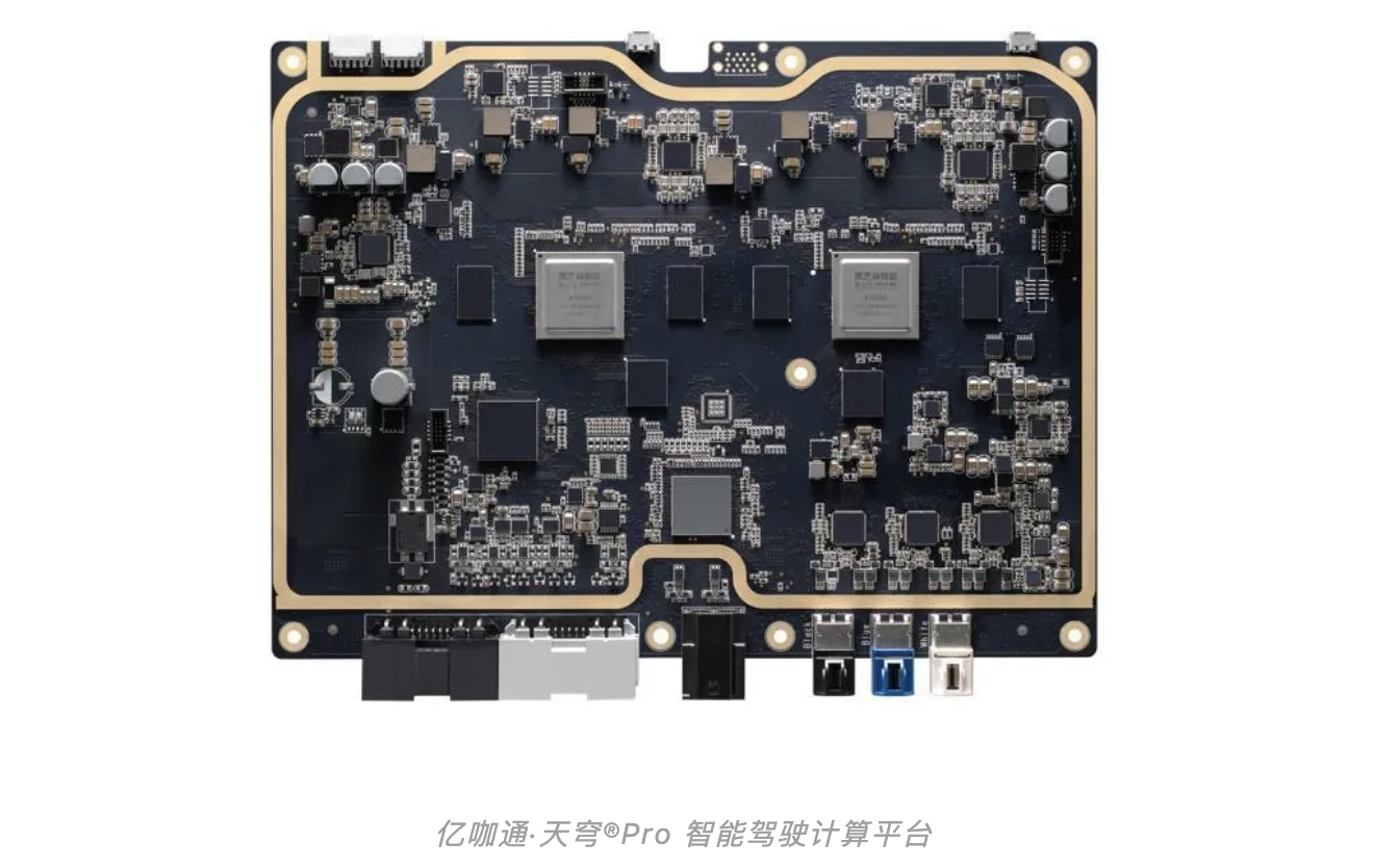 强视觉感知与高算力SoC解决方案 助力车企高阶自动驾驶落地(图2)