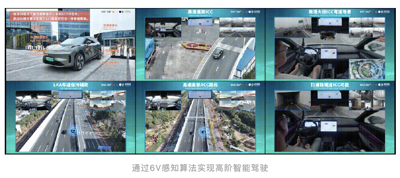 强视觉感知与高算力SoC解决方案 助力车企高阶自动驾驶落地(图3)