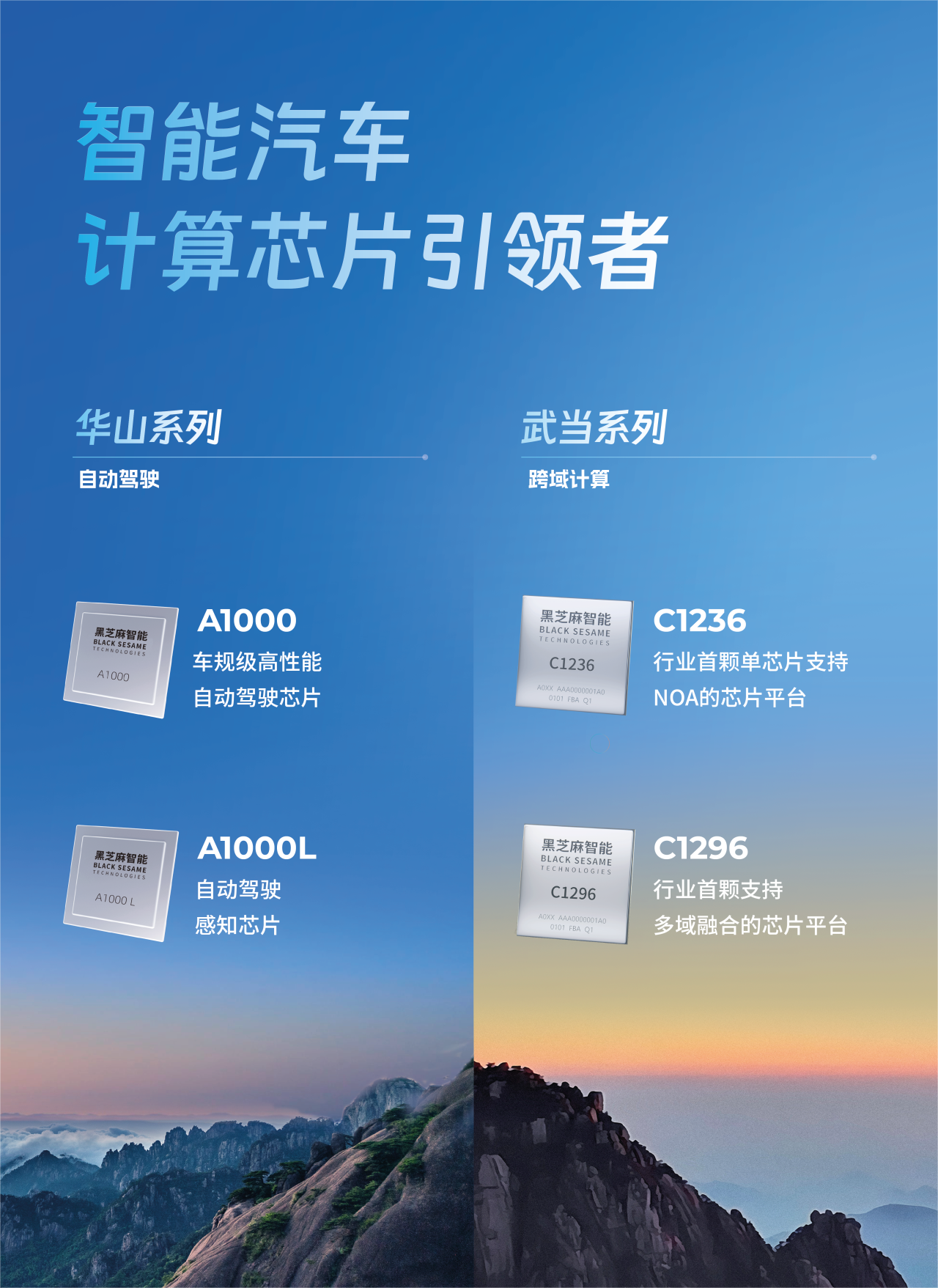 强视觉感知与高算力SoC解决方案 助力车企高阶自动驾驶落地(图4)