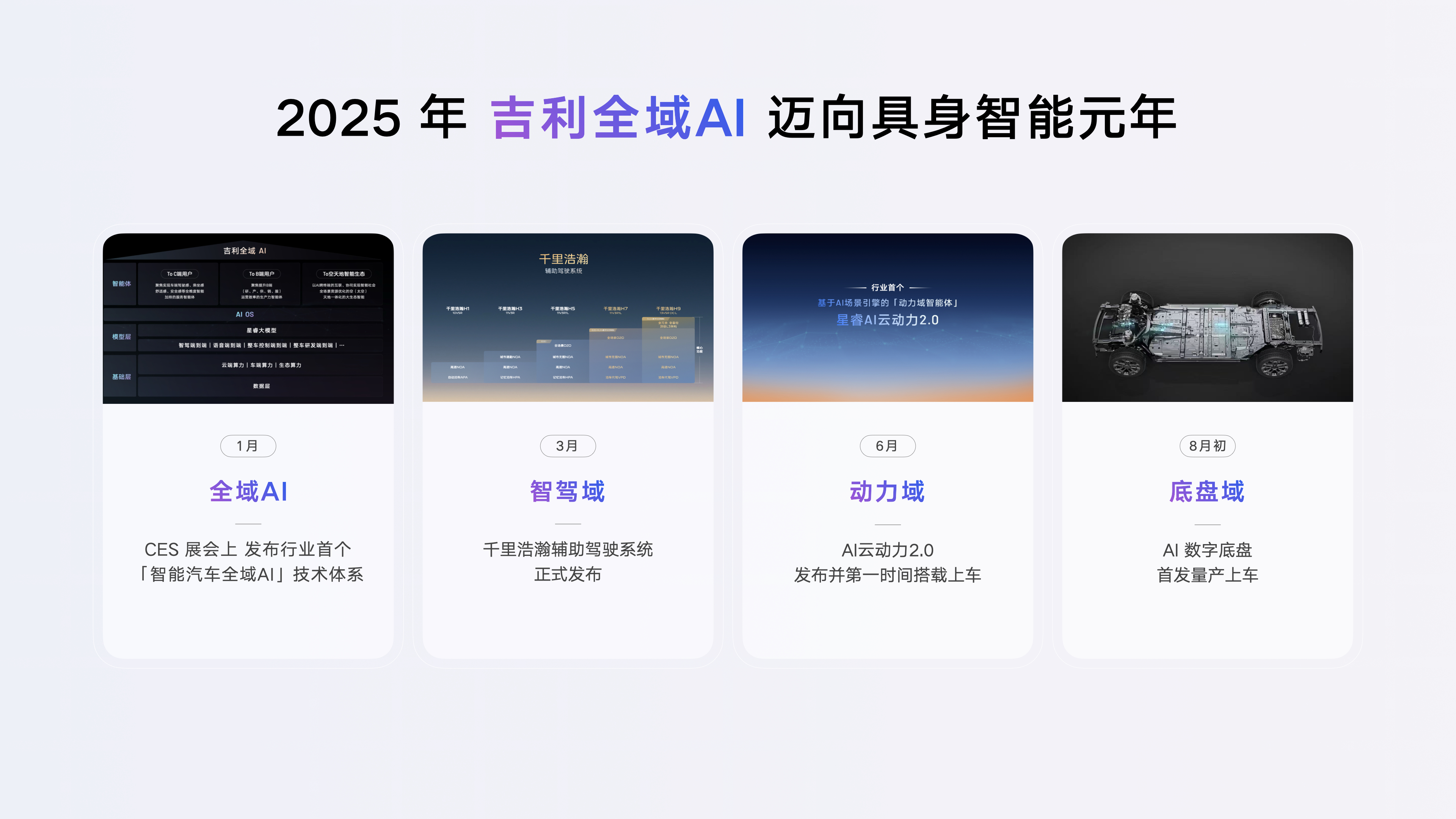 吉利汽车：聚焦“一个座舱”停研无AI能力传统座舱(图2)