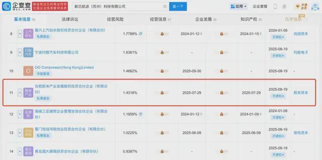 蔚来入股自动驾驶芯片企业