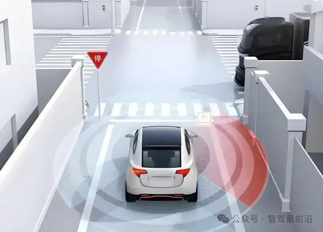 自动驾驶中感知、决策、控制都起到什么作用？(图2)