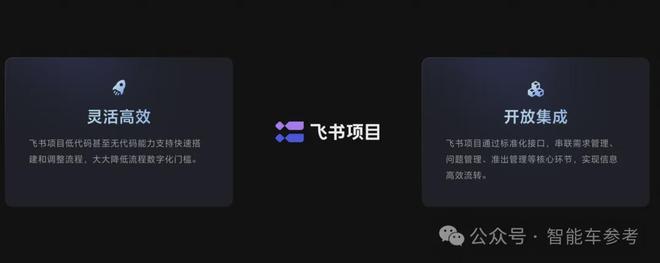 Momenta研发流程也「自动驾驶」了飞书供应的(图5)