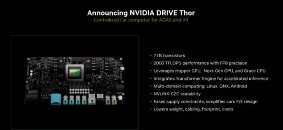 智能汽车技术、产业与未来出行变革