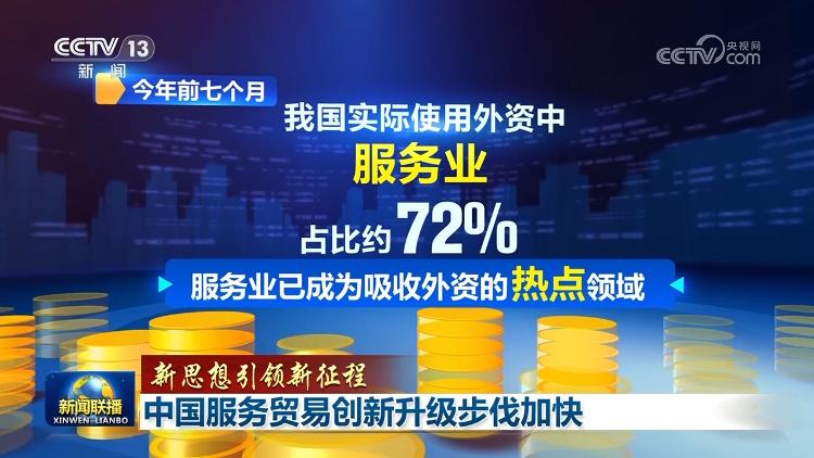 【新思想引领新征程】中国服务贸易创新升级步伐加快(图6)