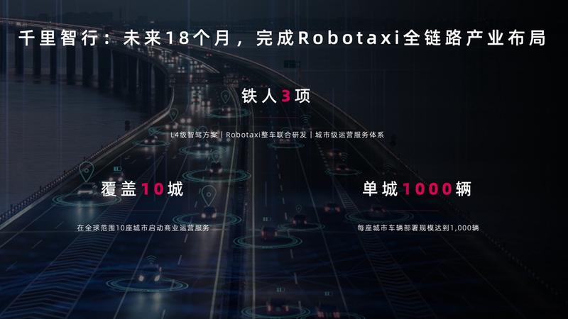 千里科技发布英文名称“AFARI”及品牌标识(图7)