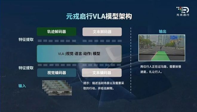 小鹏“夺”走行业首发VLA桂冠(图5)
