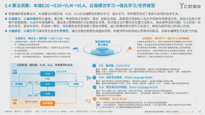 独家丨蔚来智驾多位核心高管离职