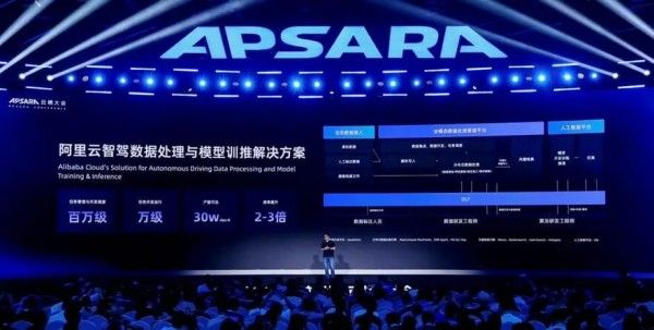 云栖大会上感受AI汽车的“乐与路”(图4)