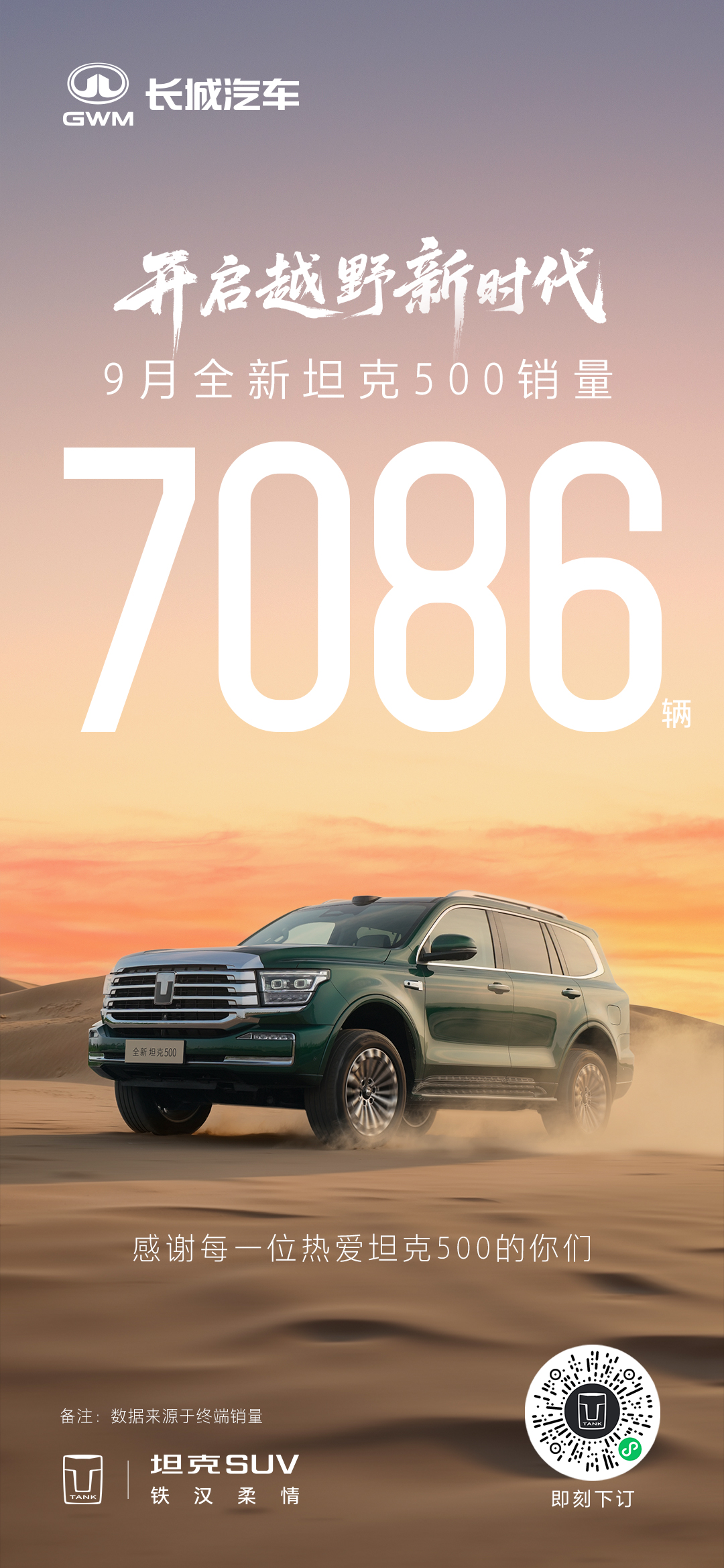 单月销量7086辆！全新坦克500重塑豪华越野格局(图1)