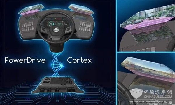 欧科佳下一代智能座舱获Busworld 2025双项大奖三大创新解决方案领跑行业(图5)
