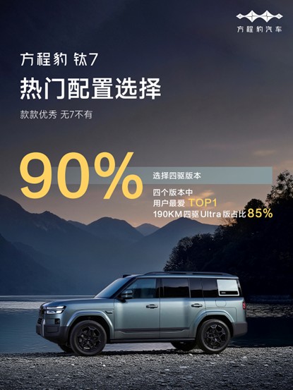 是什么让方程豹钛7爆火？又是什么让85%的钛7用户都选择顶配？(图2)