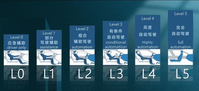 三年亏6亿、现金流告负魔视智能“造血”太难？