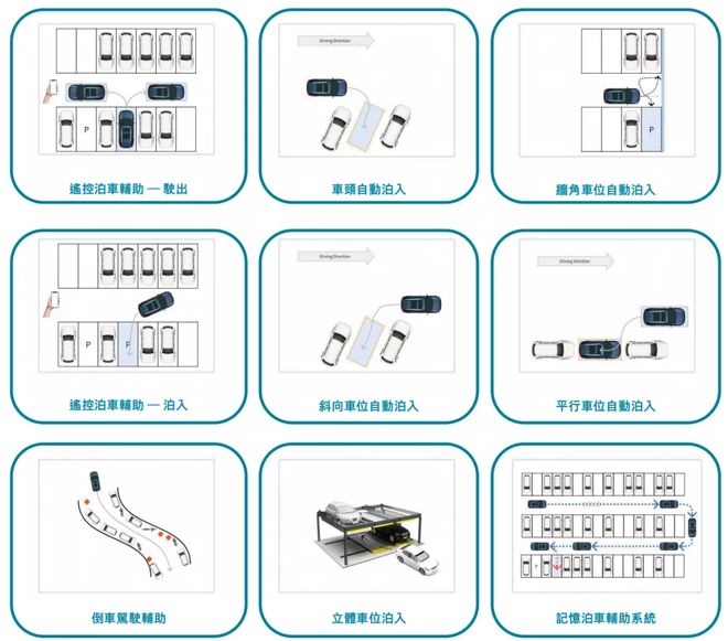 比亚迪、吉利供应商闯港交所：魔视智能3年半累亏超7亿市占率仅有04%(图3)