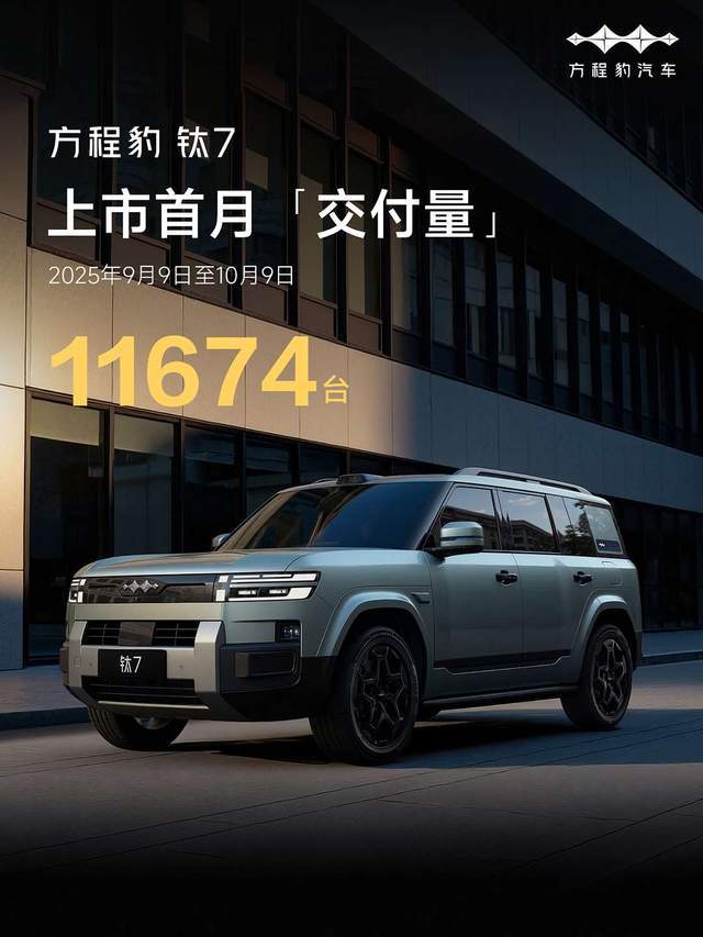 超过85%的用户因为天神之眼 B选择顶配版钛7！