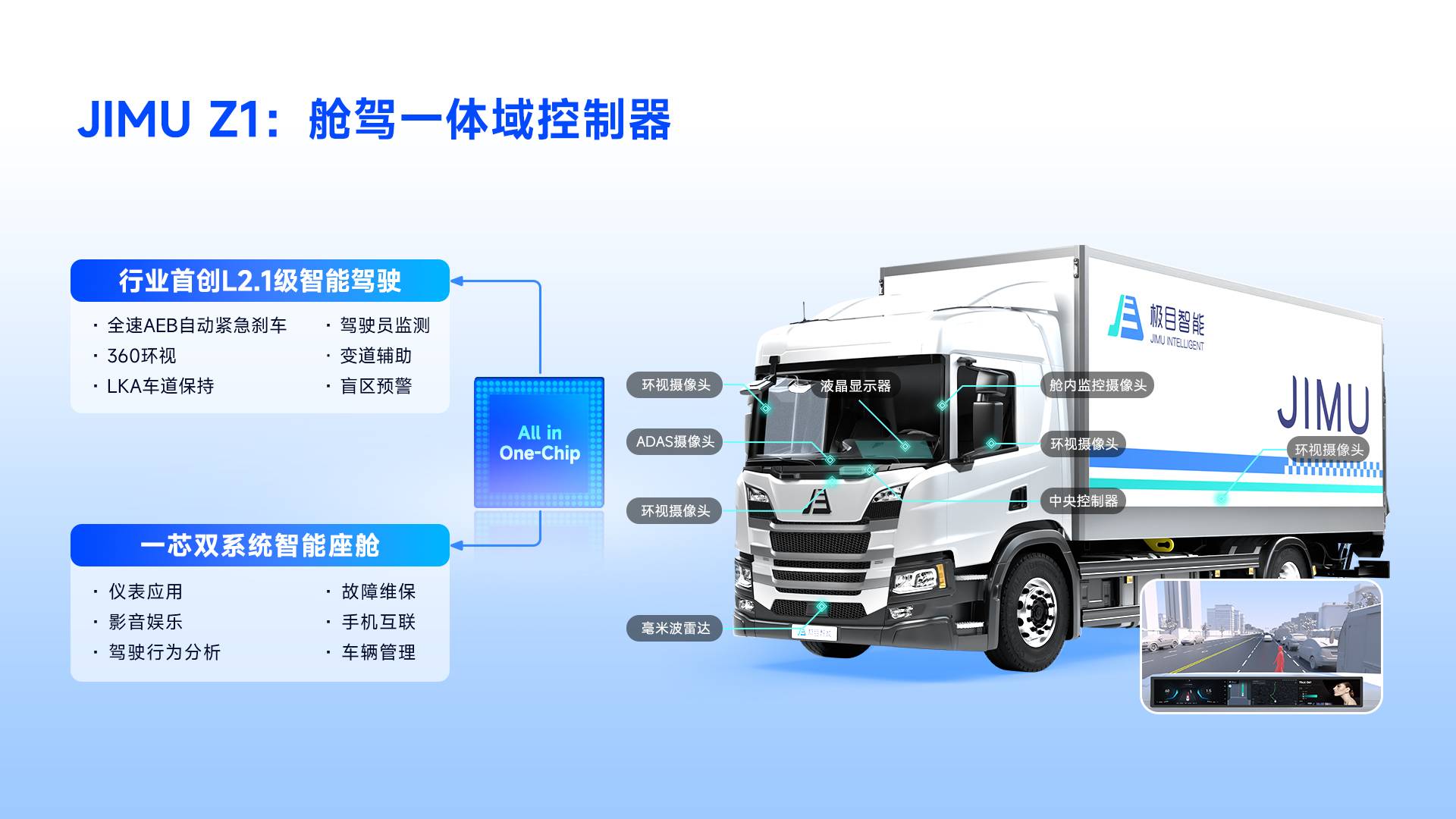 以科技构建商用车安全新生态 极目智能荣获智慧座舱全能奖(图2)