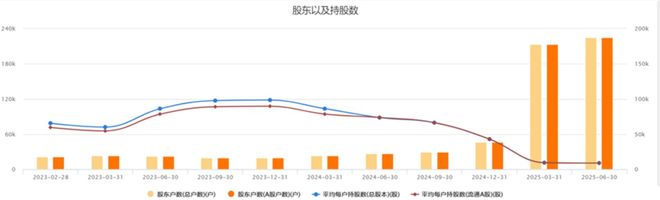 算力美梦与“割韭菜”骗局(图5)