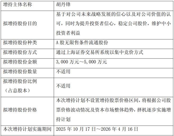 算力美梦与“割韭菜”骗局(图9)