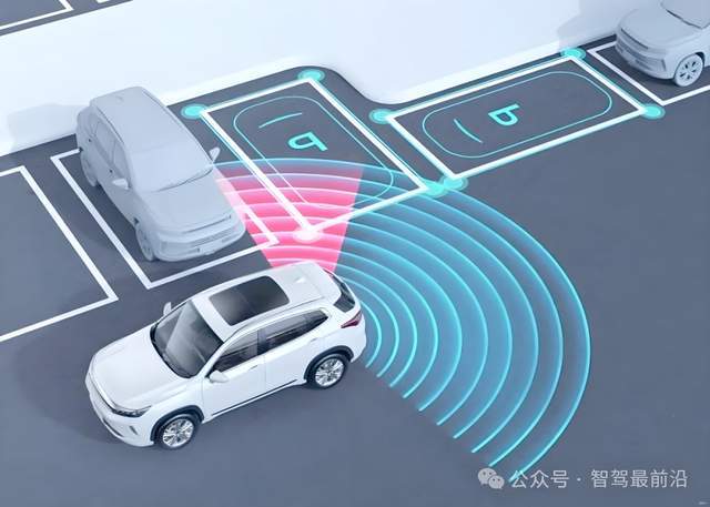 看似简单的自动泊车需要哪些技术支撑？(图4)