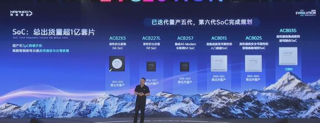 向“AI”人出发程鹏讲述四维图新的新故事(图5)