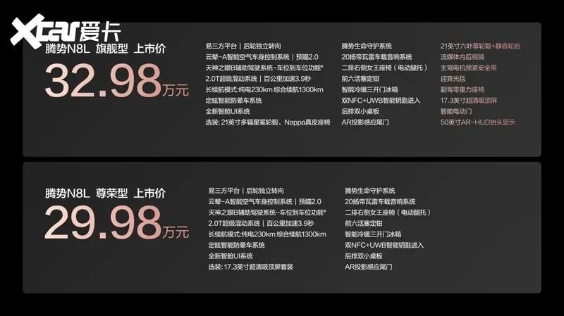 大六座安全豪华SUV腾势N8L正式上市