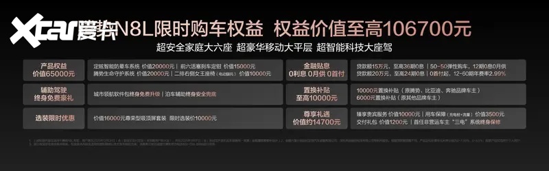 大六座安全豪华SUV腾势N8L正式上市(图2)