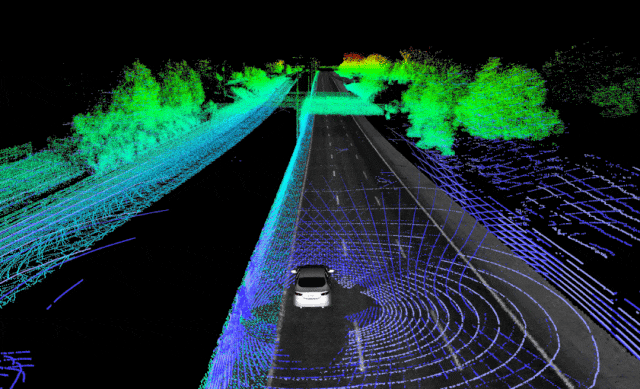 SLAM在自动驾驶中起到什么作用？