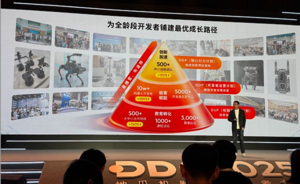 地瓜机器人算力翻四倍的S600能为具身智能带来什么？(图8)