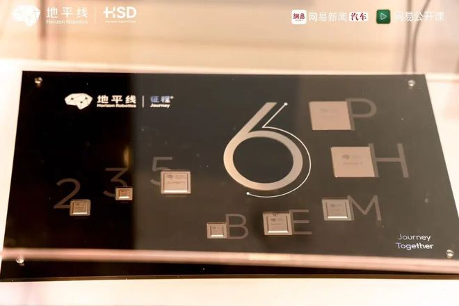 地平线CEO抨击智驾堆料风和浮夸风预言高阶智驾将成标配(图5)