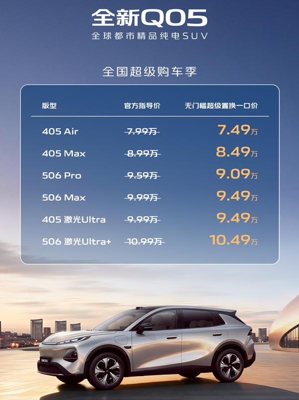 长安启源全新Q05开启超级购车季 仅749万起、10万内配激光雷达纯电SUV