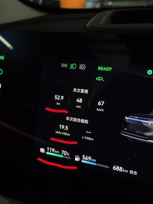 问界M7正式上市引发关注华为智能座舱优势显著？