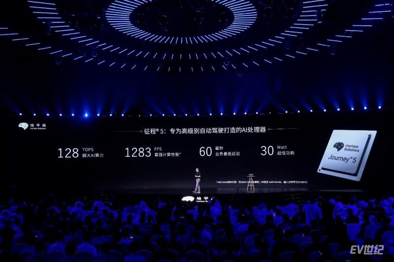 智能科技重塑未来：算法、算力、数据三大核心驱动力如何协同赋能？