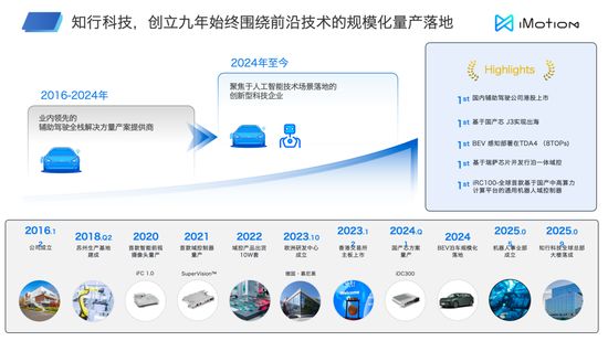 从自动驾驶到机器人90%技术可复用(图7)