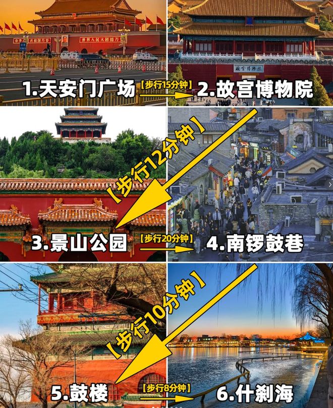 2025北京十大口碑旅行社排名揭晓远胜游999分夺冠十年零投诉(图3)