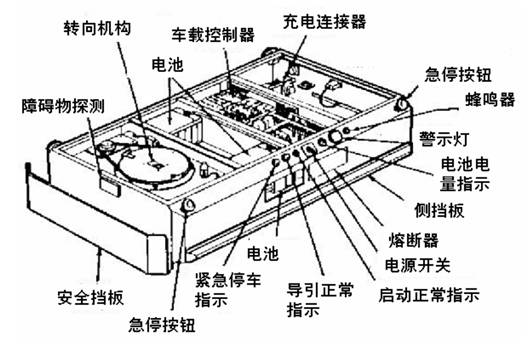 四维图新副总裁许鹏飞出任鉴智机器人CTO持续整合智驾业务
