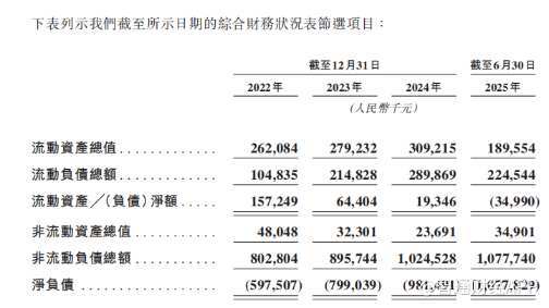 新股前瞻从封闭场景到全域覆盖主线科技如何讲好“高阶智驾”故事？(图5)