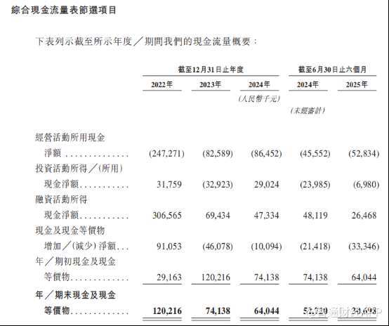 新股前瞻从封闭场景到全域覆盖主线科技如何讲好“高阶智驾”故事？(图6)
