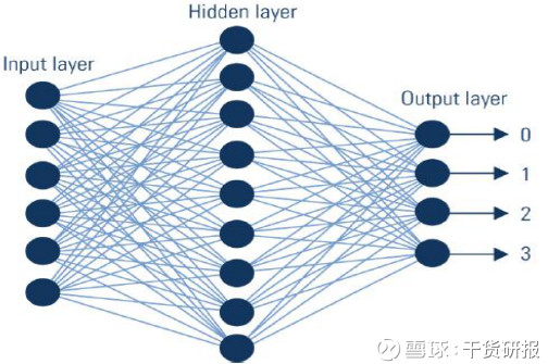 “智驾生态之王”地平线：迈向千万级HSD量产与L4商业化落地