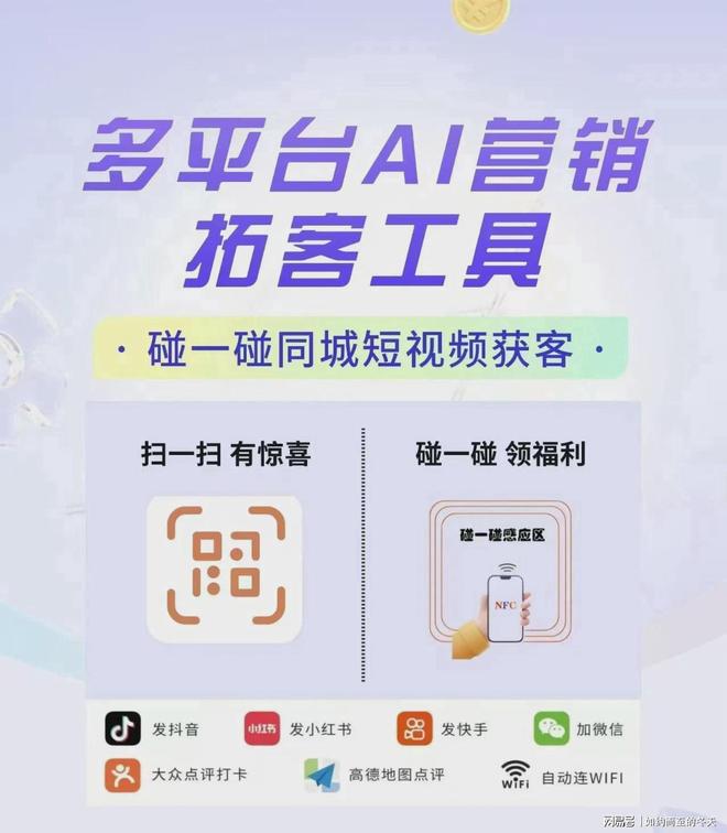 2025年度“碰一碰”智能营销系统综合价值排行榜(图2)