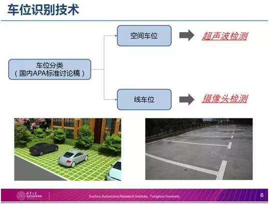 新能源车险“新变局”：年保费冲击2000亿元