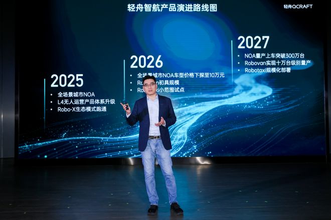 轻舟智航于骞：要做自动驾驶领域的DeepSeek(图2)