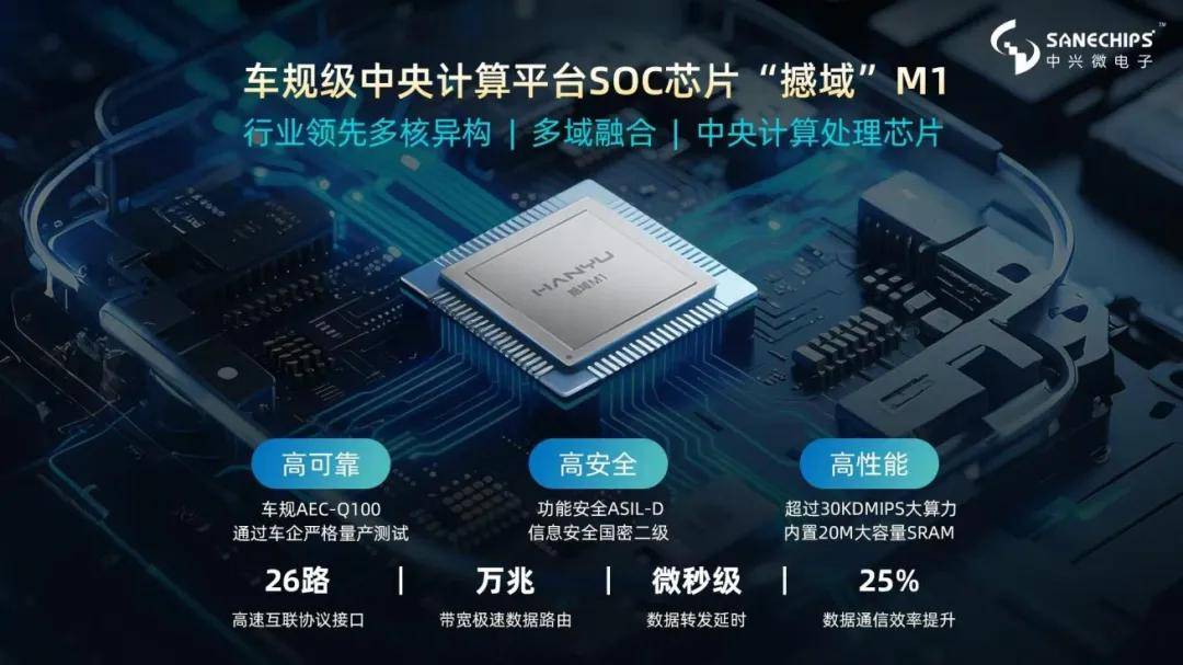 智能汽车“中央计算”战局生变：中兴微电子为何成为破局者？
