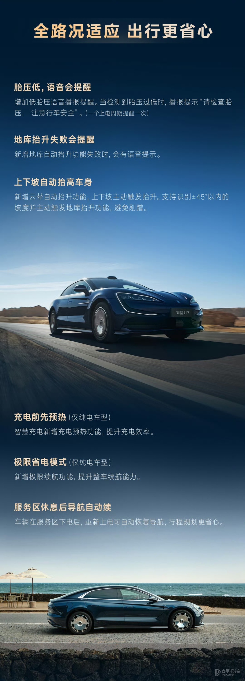 仰望U7迎OTA升级 新增天神之眼50云辇自动抬升功能等28项功能(图7)